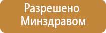 Малавтилин при беременности